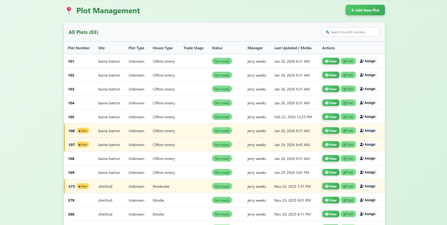 Multi-site location management with interactive maps for UK housebuilding contractors