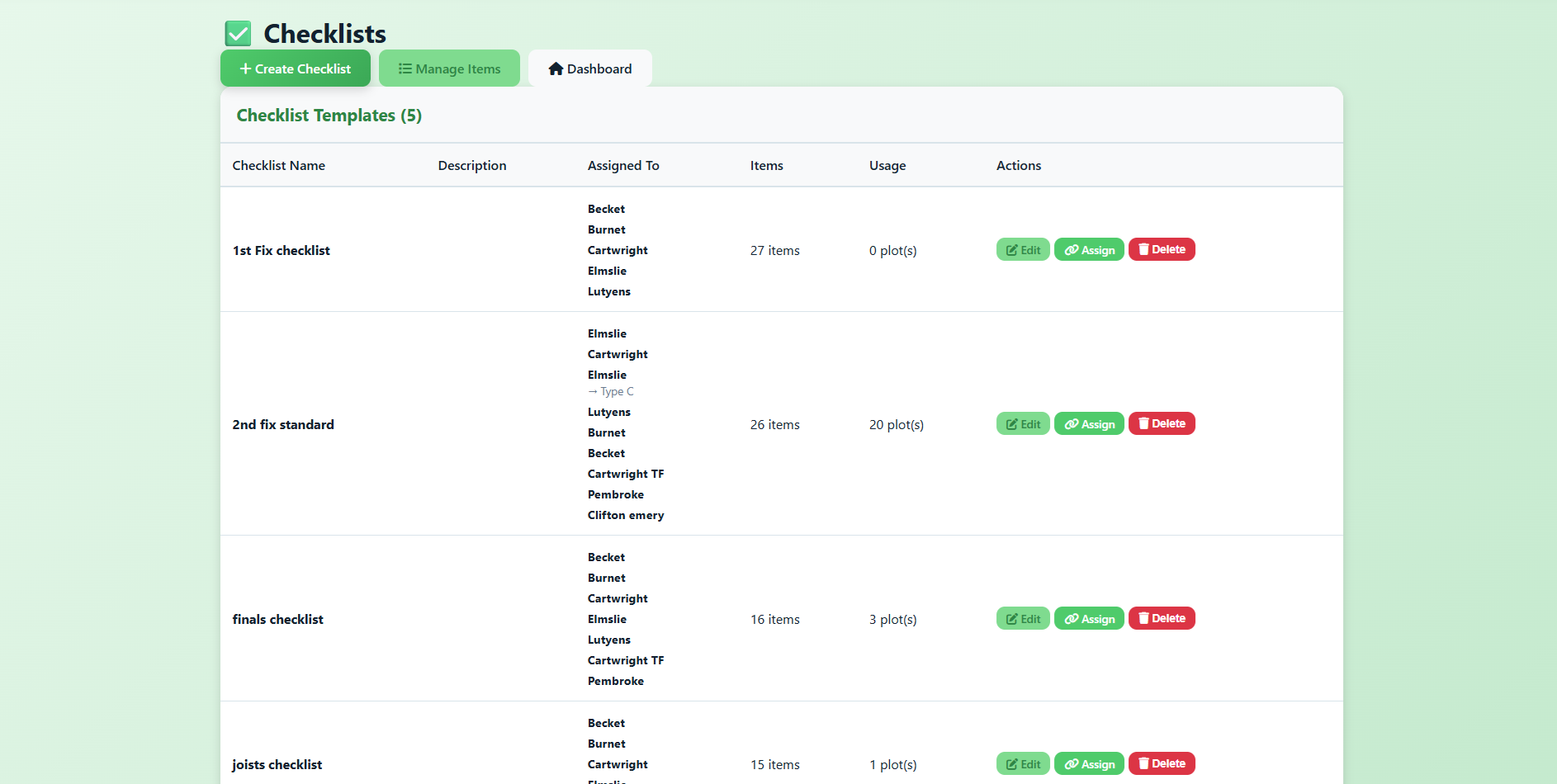 Staff management dashboard – manage tradesmen, foremen and subcontractor teams across building sites